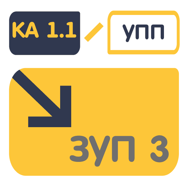 Перенос данных из УПП 1.3 в ЗУП 3.1