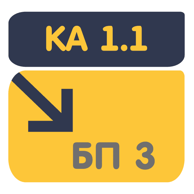 Перенос данных из КА 1.1 в Бухгалтерия 3.0