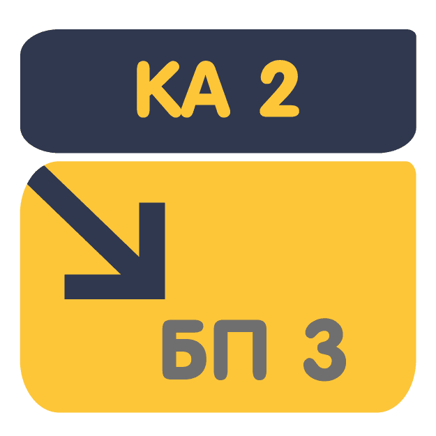Перенос данных из КА 2 в Бухгалтерия 3.0